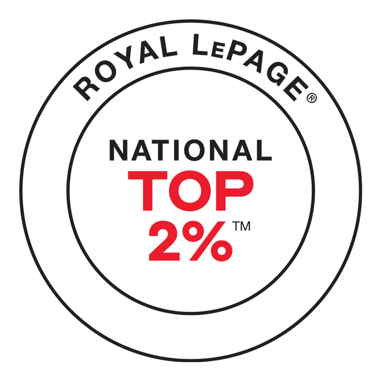 Royal LePage Top 10% Award
