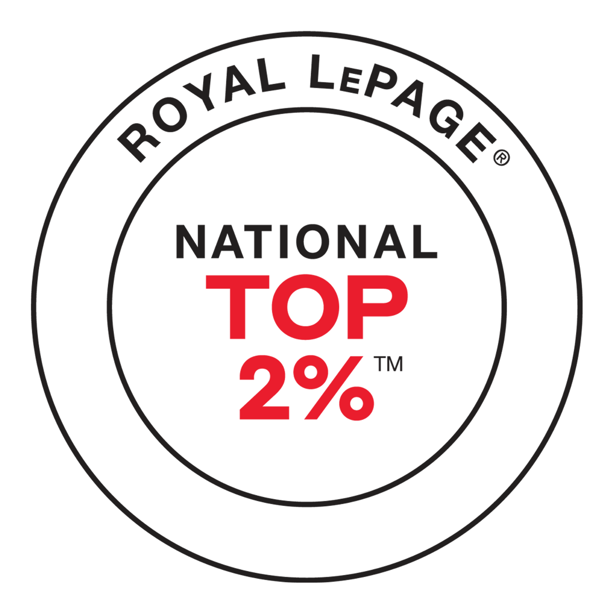 Royal LePage Top 2% Award